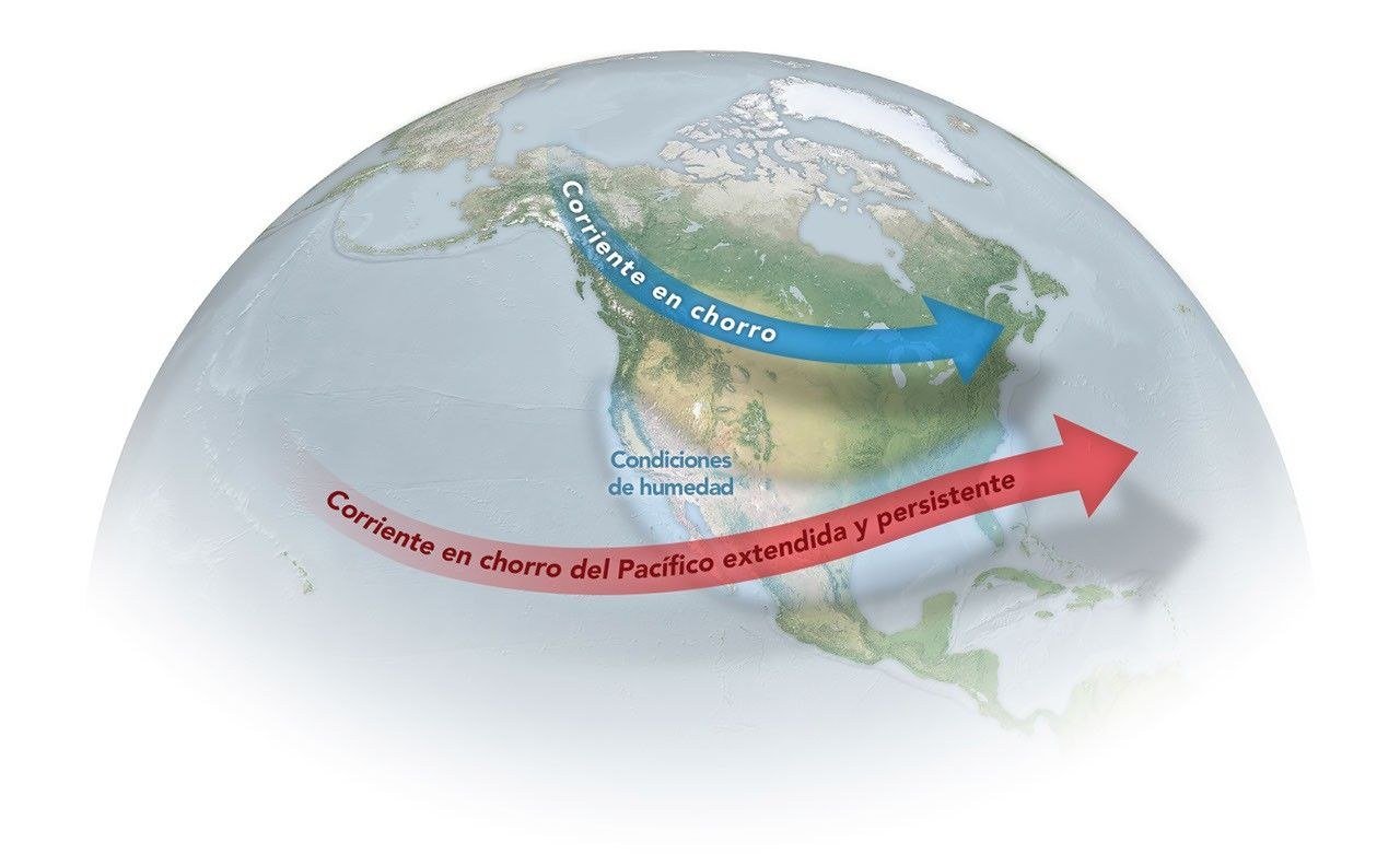 El Niño altera la corriente en chorro del Pacífico