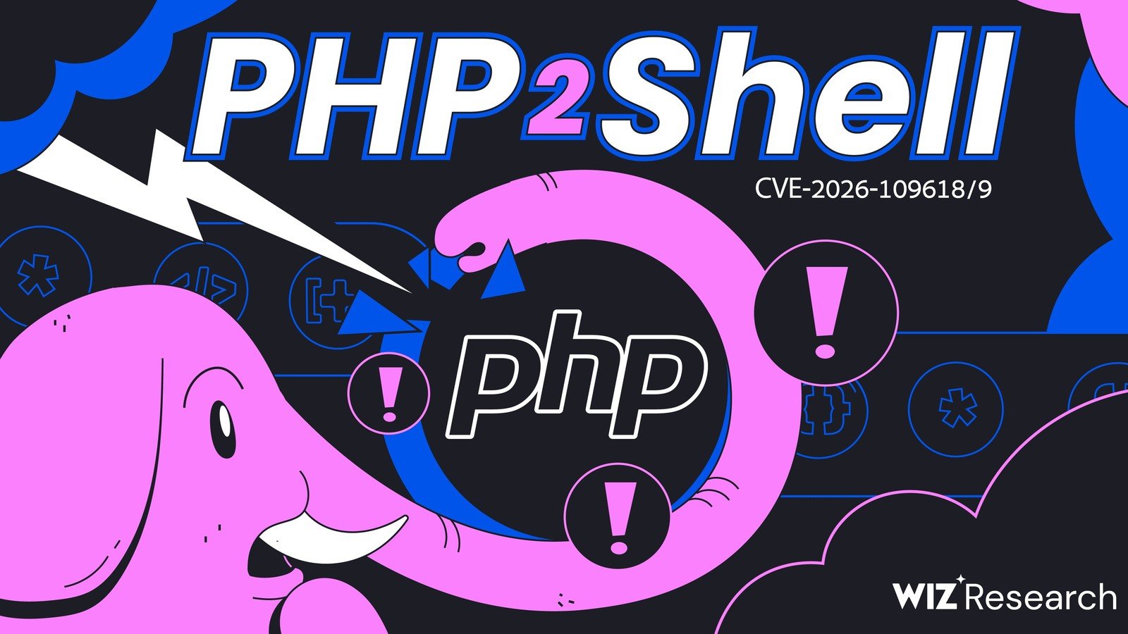 Fallas críticas en PHP: la IA ayudó a hallar dos errores que ponen en riesgo a sitios web de todo el mundo